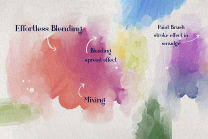 Wonderful Watercolor